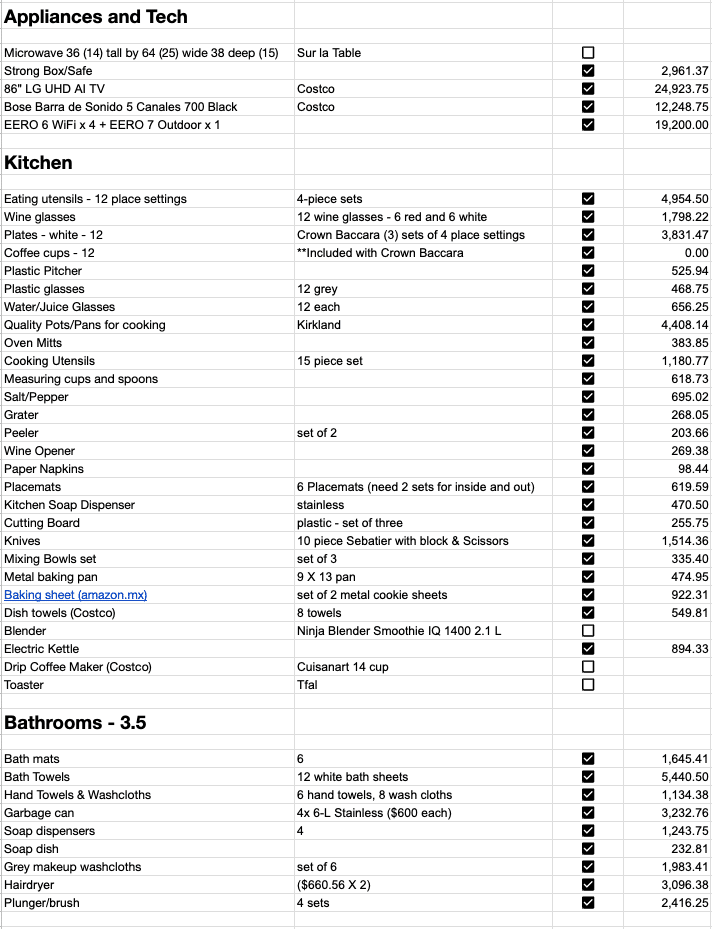Summary of Cost